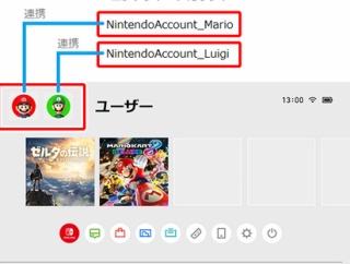 ニンテンドーアカウントって生年月日後から変更できないのゴミすぎない？