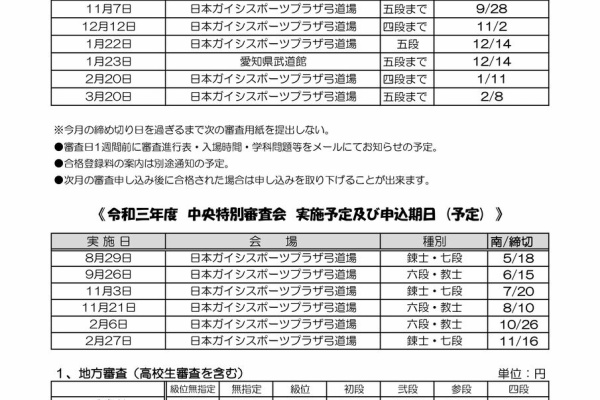 名古屋南弓道会 お知らせ掲示板 審査