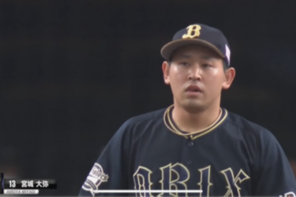 オリックス ブルベルまとめブログ オリックス
