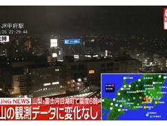【山梨震度6】気象庁、富士山の火山活動について重大発表!!!! 【山梨震度6】気象庁、富士山の火山活動について重大発表!!!!