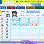 アイマス・ラブライブ　パワプロ選手