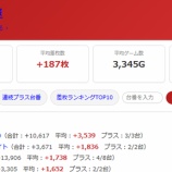 『2026.6/27　メッセ笹塚　旧イベ』の画像