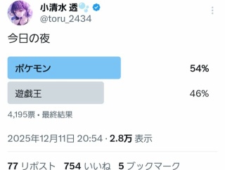 【遊戯王】小清水透さん、遊戯王とポケモンどっちをやるかアンケートしてしまう