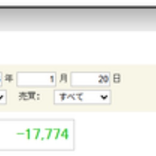  嫁に内緒の借金４００万円をFXで返済していく～風前の灯火～