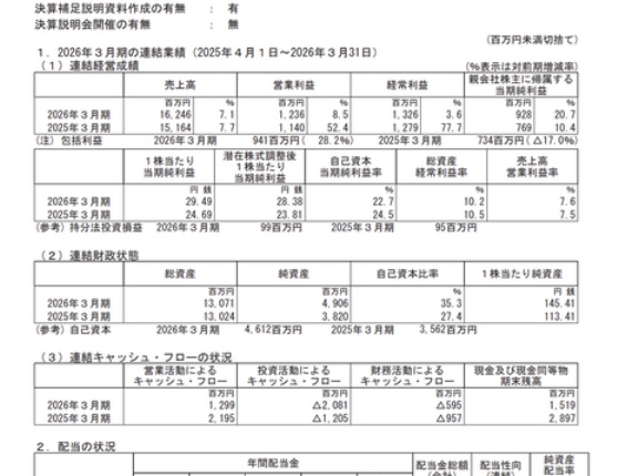 極楽湯HD 2026年3月期通期決算