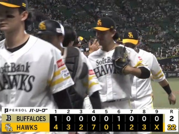 ホークスが20得点以上した次の試合のスコアｗｗｗ