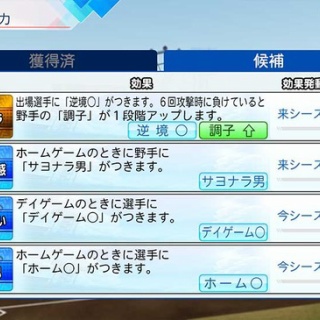 □ 23 （Twenty-Three Years Old）／ 沢チエ : Light Mellow on the