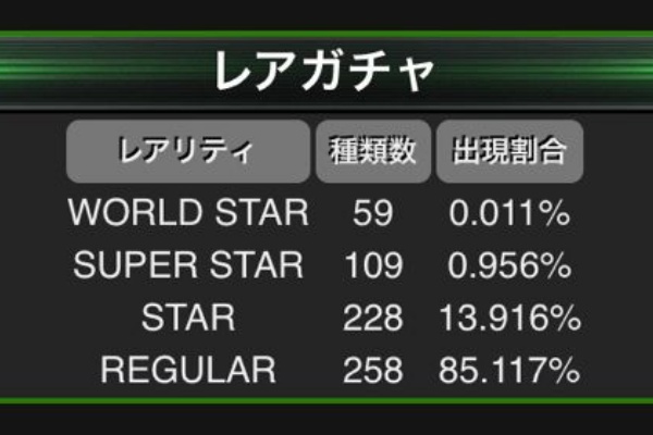 Fifa３ワールドクラスサッカー攻略 考察ブログ