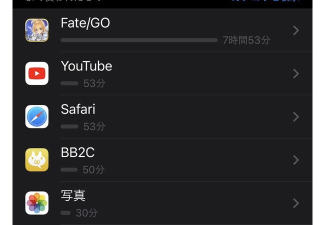 ワイくん、一日8時間FGOをプレイしてしまう