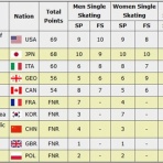 Mikekoの徒然ブログ