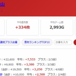 『2026.8/27 マルハン大山 天草覇道ホール応援団』の画像