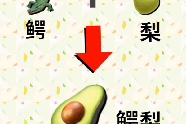 Omotenashi イラストで覚える中国語単語