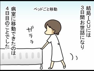 腫瘍の話50