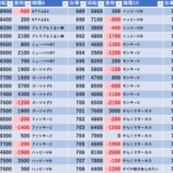 『6/26　練馬オーシャン』の画像