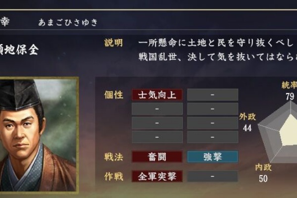 恐れ 隔離する ヒューズ 尼子 政久 信長 の 野望 Cardiol Kmu Jp