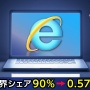 【RIP】『Internet Explorer（IE）』ついに今日サポート終了  約27年の歴史に幕