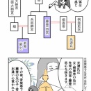 11若紫は藤原師輔と皇女の恋がモデルの１つ(②源氏物語と歴史と紫式部のしかけ)