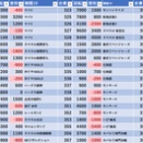 4/15　国際センター中村橋
