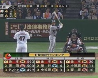 【朗報】史上最強のFA戦士、金本に決まる