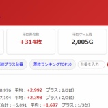 『2026.10/4　大王高島平』の画像