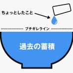 【画像】女性「急にキレんなって言う男、これ見ても同じこと言える？」