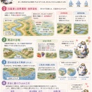川の下流はなぜ平ら？氾濫原・自然堤防・後背湿地・三角州を図解でわかりやすく解説