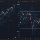GBPUSD 硼Ȥǥȥ꡼٤β