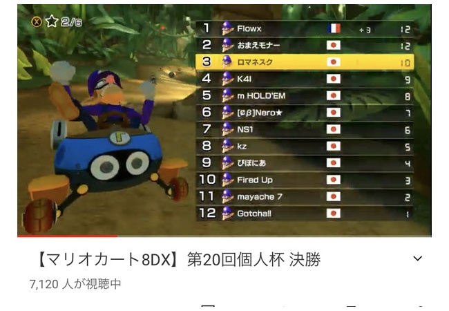 【画像】マリオカートの大会、もうめちゃくちゃｗｗｗｗｗｗ