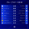 サカサカ10 サッカーまとめ速報 ミラン