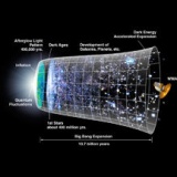 【宇宙ヤバイ】淡々と語られる宇宙の話が面白くて眠れないｗｗｗ