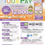 ����5��TODAPAY��8��20���ʿ�ˤ��鿽���ߤ��Ϥޤ�ޤ����ץ�ߥ���Ψ��20%��1���å�10000�ߤ�12000�ߤ��ŻҾ��ʷ���1��3���åȤޤǡ�����¿���ξ��������Ǥ����٤β���