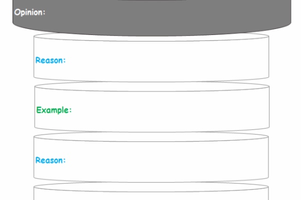 Edrawnneiのblog グラフィック オーガナイザー