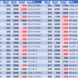 『12/18　三ノ輪UNO　』の画像