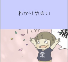 わかりやすい