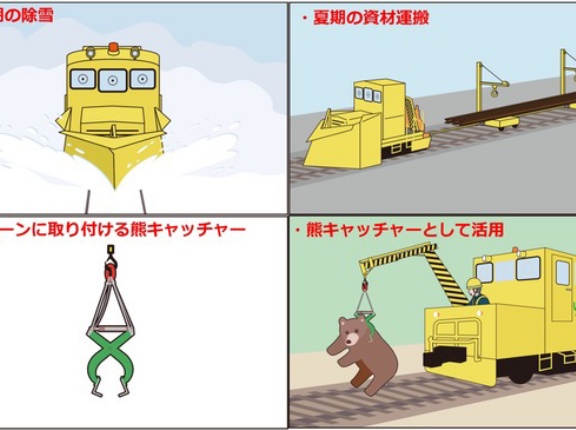 “体重1トン”のクマも挟んでつり上げ　JR北海道が生んだ秘密兵器「熊キャッチャー」、出動は10回前後