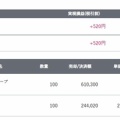 【今日のデイトレード(2026/10/8)】