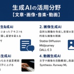 はじめての生成AI