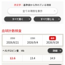 前回の結果発表