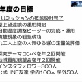 春の天文月間