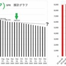 [もう当てには出来ない米国]