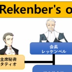 ラグナロクオンライン公式ブログ