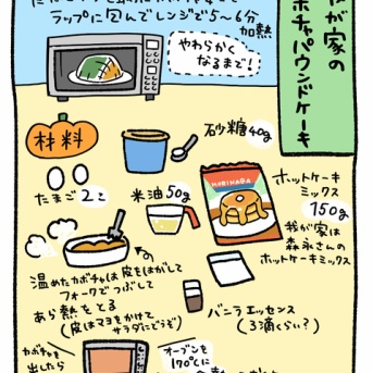 バター不使用カボチャのパウンドケーキ