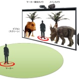 『アラプリ　サイネージAR事例：ハッピーママフェスタ in ナゴヤドーム・イオンブース「アラプリサイネージ」』の画像