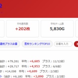 『2026.8/1　本八幡UNO　旧イベ』の画像