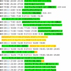 カートゥーンネットワーク視聴記録
