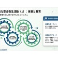 令和8年全国安全週間のご案内PP
