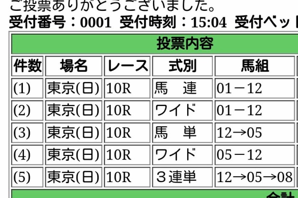 パチスロと競馬の反面教師 16年05月