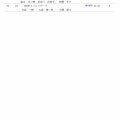 【1時間耐久・総合順位】ツルイカップ