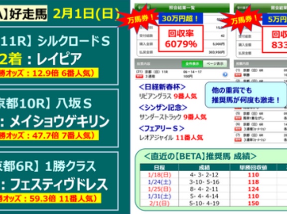 【予想】東京新聞杯 ～ダートへの転向を進言した責任を取るべきです～＜2026＞