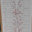 5月17日　第40回 全日本小学生男子ソフトボール福岡県大会2日目